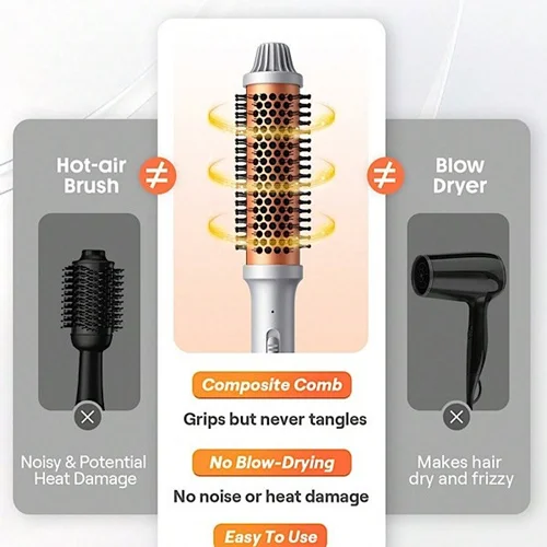 سشوار حرارتی شیگلم مدل c720{اصلی}